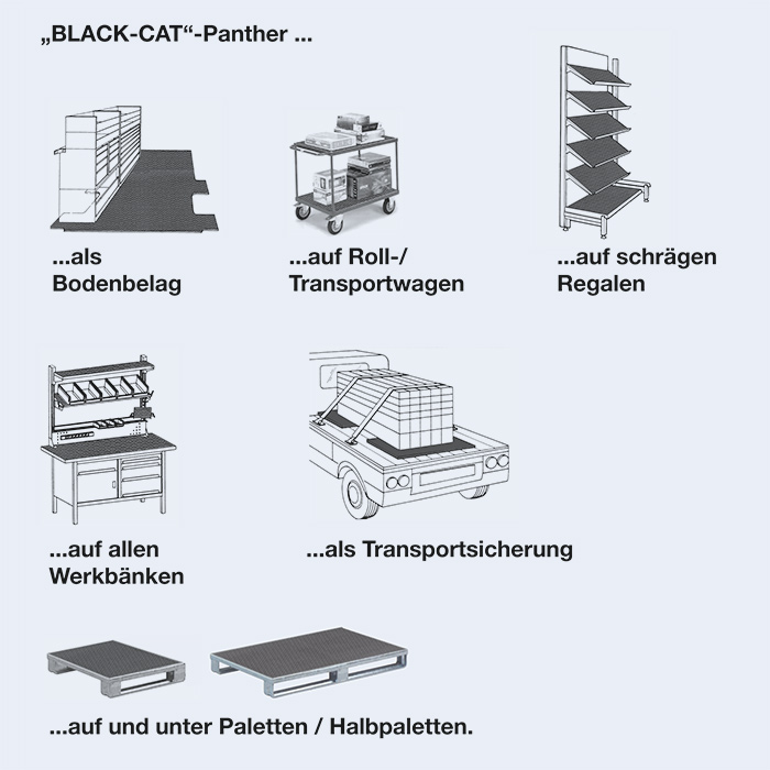 Black-Cat Panther Zuschnitte - Carl Stahl Hebetechnik